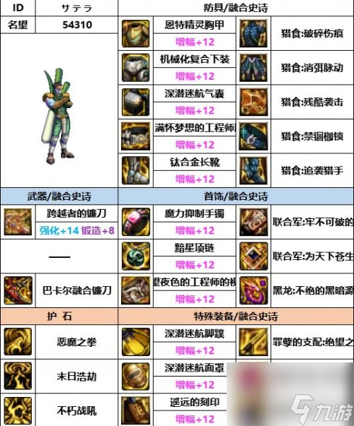 《DNF》神界版本复仇者毕业装备最佳搭配一览