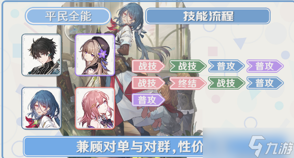 崩壞星穹鐵道娜塔莎隊伍搭配推薦
