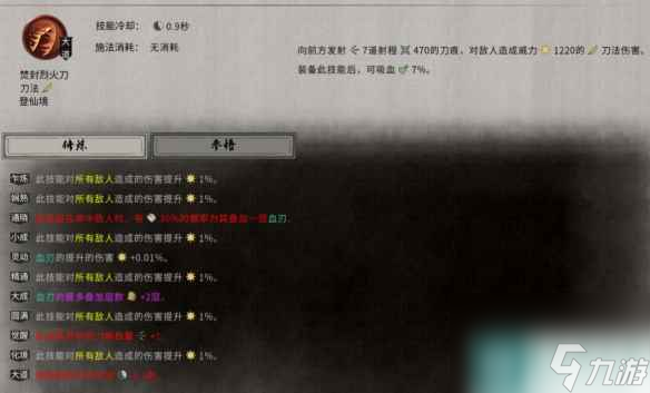 单机攻略《鬼谷八荒》羽化版刀修构筑心得