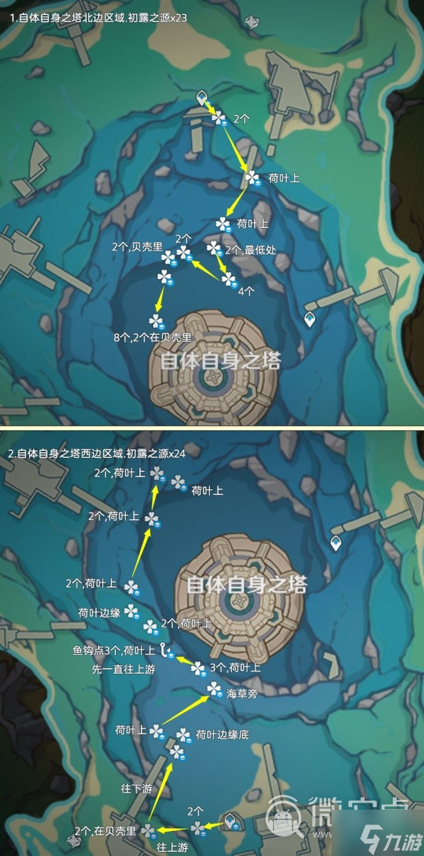 原神初露之源快速采集路线介绍