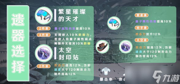 崩坏星穹铁道青雀遗器推荐