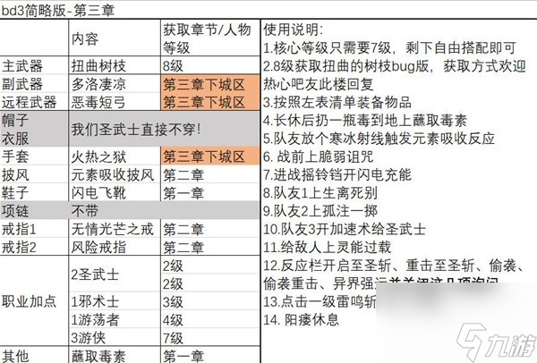 《博德之門3》一刀流圣武士BD推薦 一刀流圣武士BD極限傷害詳解