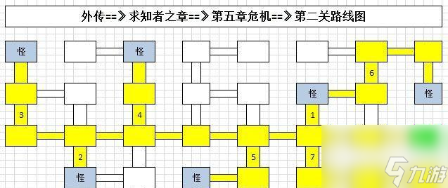 《地下城堡2》石碑任務攻略（探秘古精靈語石碑，解鎖寶藏之門）