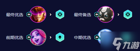 《云顶之弈》S10 542卡牌阵容推荐