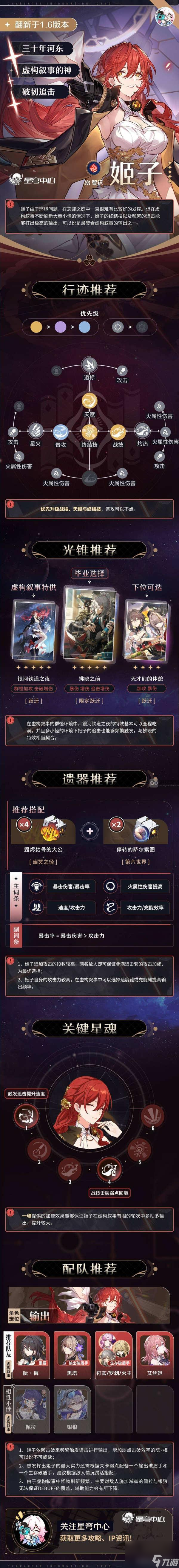 崩坏星穹铁道虚构叙事姬子值得练吗