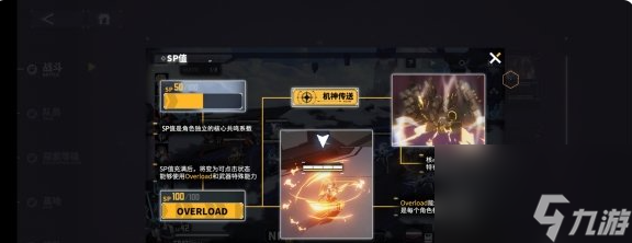 交错战线Overload用途一览