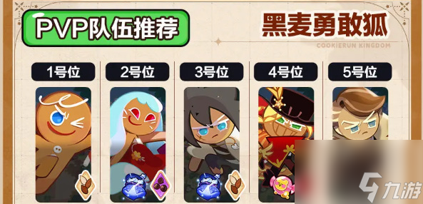 冲呀饼干人王国竞技场上分阵容怎么搭配