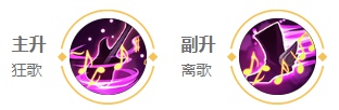 王者荣耀高渐离2024新版出装铭文推荐
