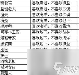 单机攻略《泰拉瑞亚》npc入住条件介绍