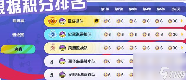 蛋仔派对蛋战四方盛典怎么玩 蛋战四方盛典玩法分享