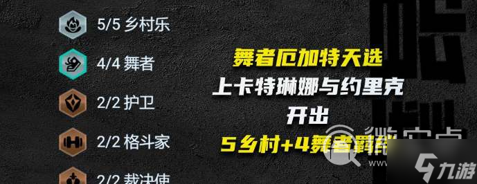 《云顶之弈》S10乡村厄加特阵容怎么搭配