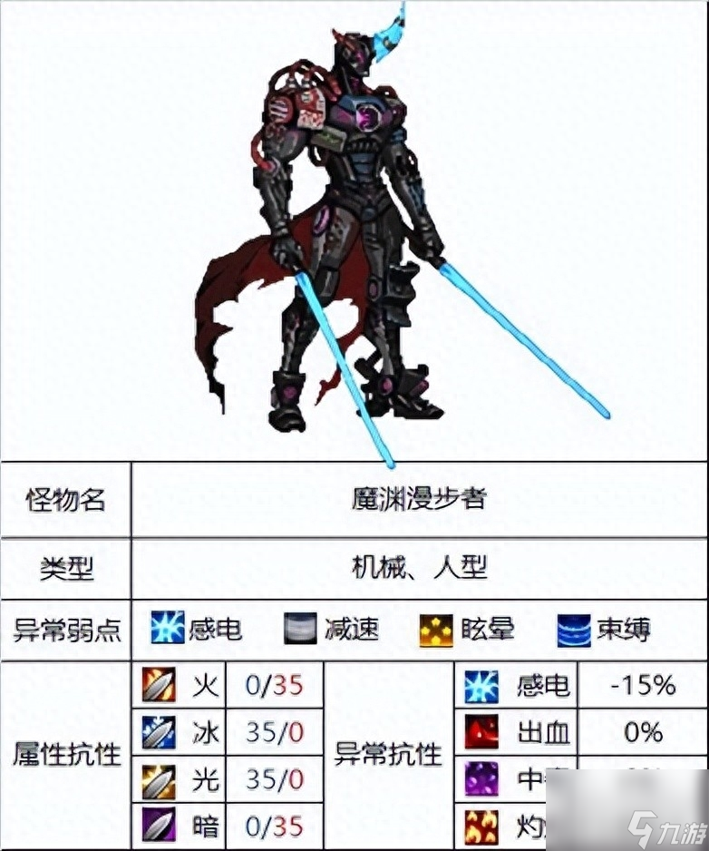 DNF灵魂之抗体石什么怪（地下城110版本怪物属性介绍）「知识库」