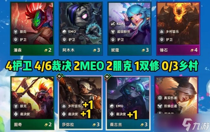《金铲铲之战》S10护卫裁决阵容攻略 云顶之弈金铲铲双A+吃分阵容推荐