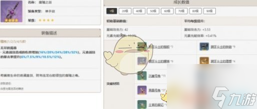 原神芙宁娜最佳武器怎么选-芙宁娜最佳武器推荐排行一览