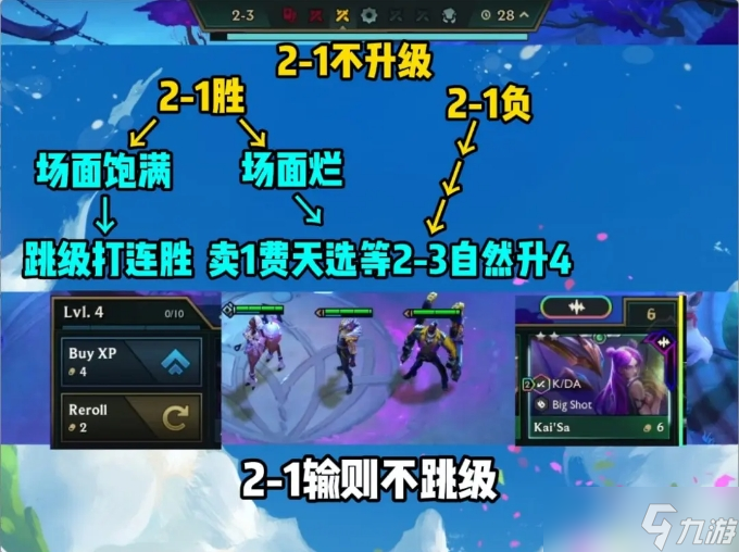《金铲铲之战》S10保中期稳分思路推荐 S10保前四核心公式分享