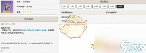 原神娜维娅怎么培养-娜维娅培养攻略一览