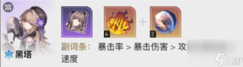 崩壞星穹鐵道1.6虛構(gòu)敘事陣容推薦