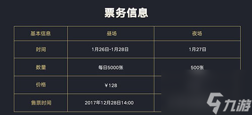 大事件公布！FGO？Fate内容介绍