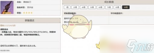 原神娜维娅怎么培养-娜维娅培养攻略一览