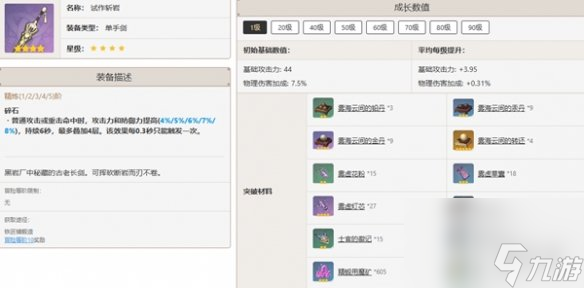 原神七七最佳武器推荐排行