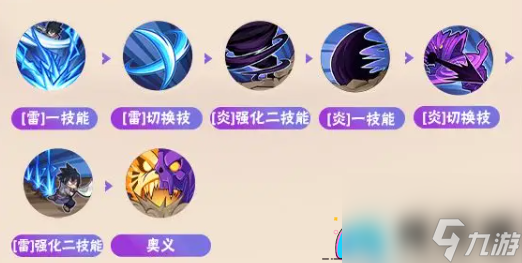 火影忍者手游佐助连招永恒万花筒详细介绍