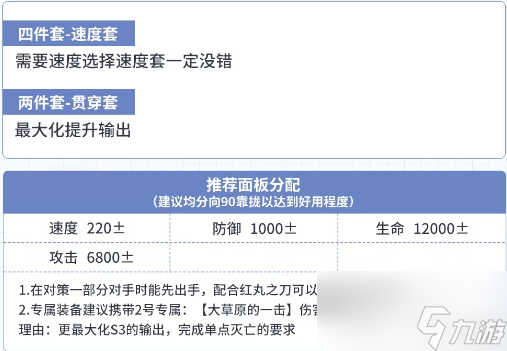 第七史诗亚露嘉值得练吗 5星自然属性战士亚露嘉解析攻略