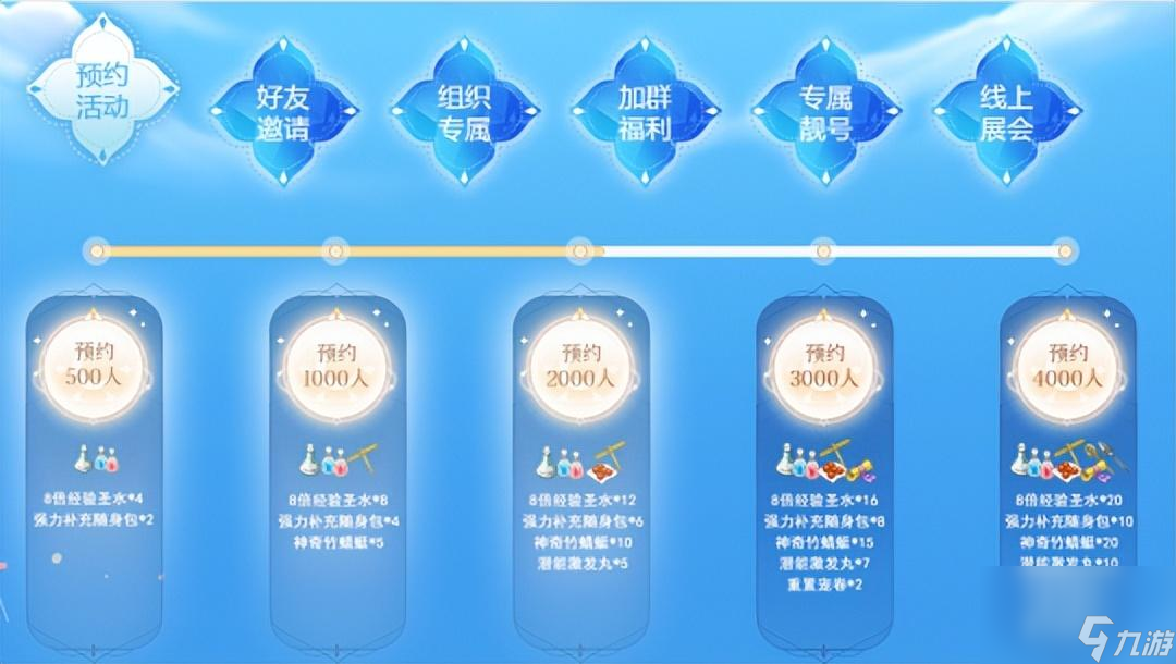 飘流幻境还有人玩吗（飘流幻境游戏发布新装）