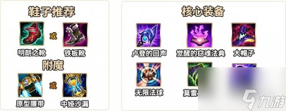 英雄联盟手游阿狸最强出装