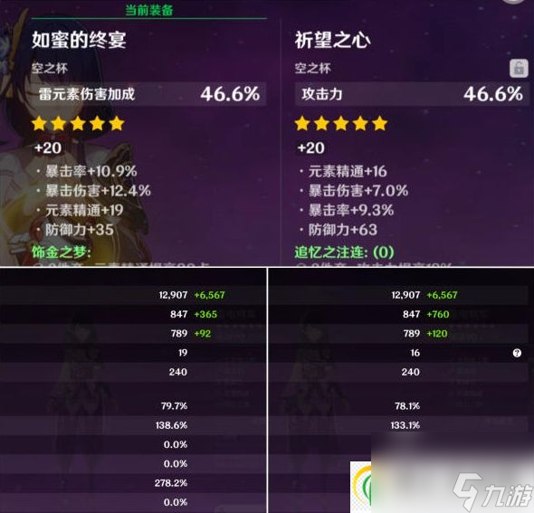 原神雷神用雷伤杯还是攻伤杯 雷电将军杯子伤害提升及选择推荐