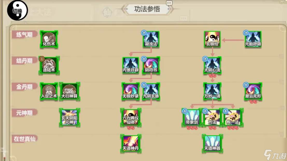 了不起的修仙模拟器仙修功法怎么获取