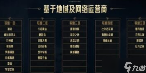 《英雄联盟》合区时间以及名单介绍