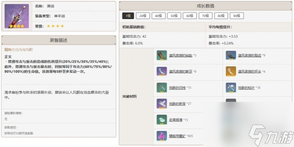 原神刻晴最佳武器推荐排行