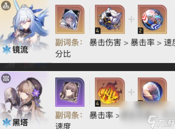 崩壞星穹鐵道1.6虛構(gòu)敘事陣容推薦