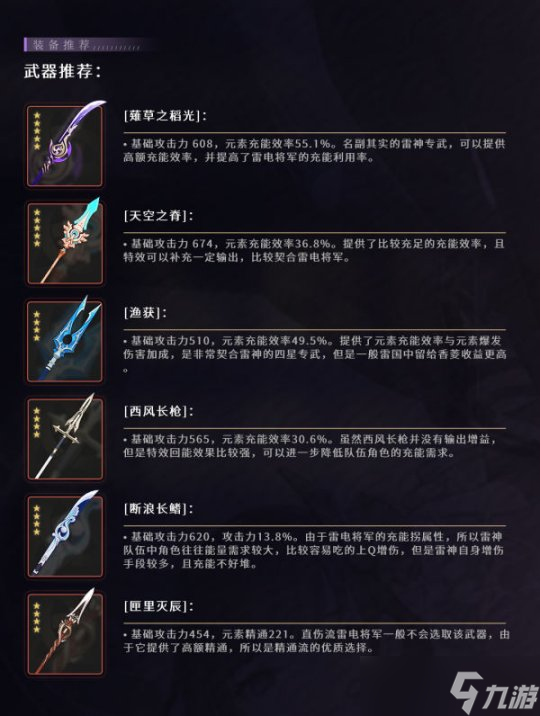 【原神】V4.3角色攻略 | 雷電將軍七千字解析