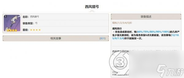 原神西風(fēng)獵弓突破樣子(原神西風(fēng)獵弓突破材料一覽)「知識庫」