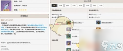 原神芙宁娜最佳武器怎么选-芙宁娜最佳武器推荐排行一览