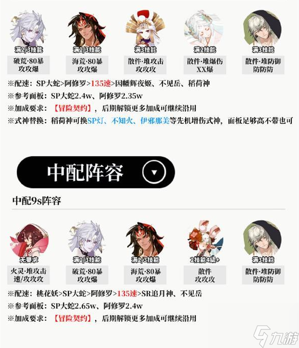 阴阳师活动室阵容怎么搭配 具体一览
