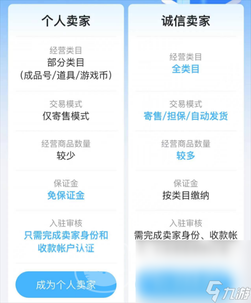 王者荣耀卖号平台叫什么 热门的王者账号出售APP分享