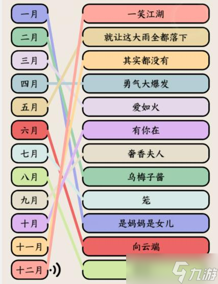 抖音就我眼神好听音乐连出抖音年度热歌怎么过