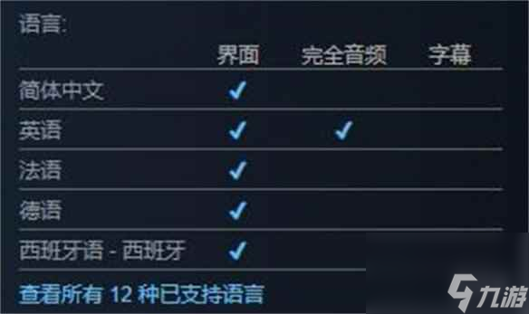 单机攻略《零号奴隶X》steam名字