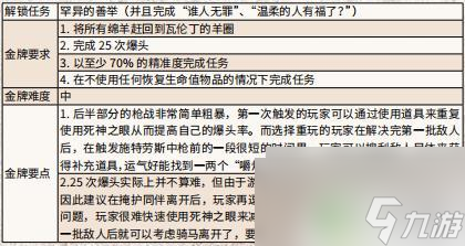 荒野大镖客棉羊 荒野大镖客2绵羊和山羊任务攻略