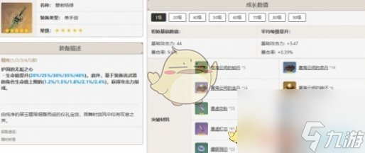 原神芙宁娜最佳武器怎么选-芙宁娜最佳武器推荐排行一览