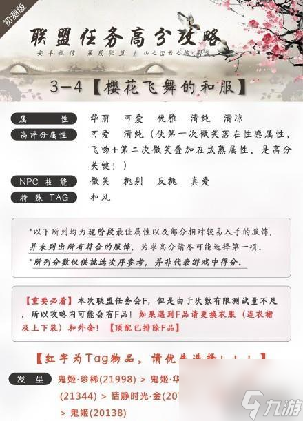 奇迹暖暖3-4怎么搭配（奇迹暖暖3-4通关攻略）