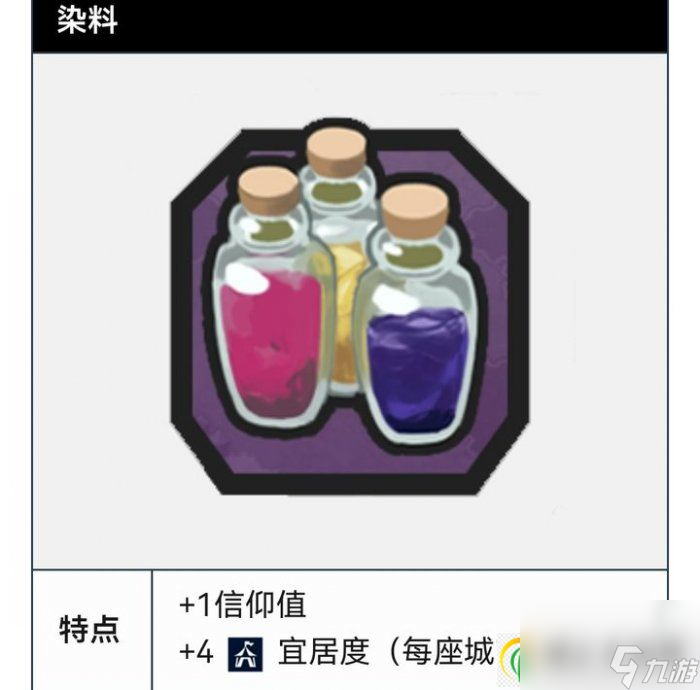 文明6万神殿信仰哪个好 万神殿信仰选择推荐
