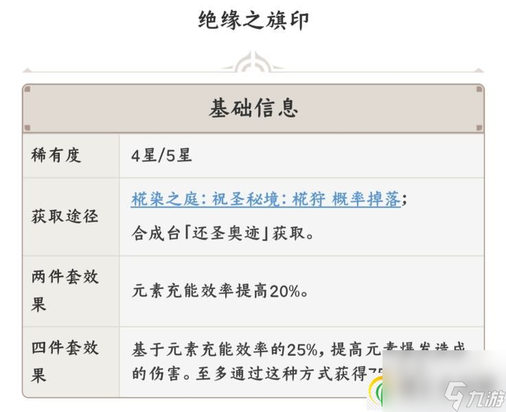 原神雷电将军元素充能多少合适 雷神元素充能效率解析