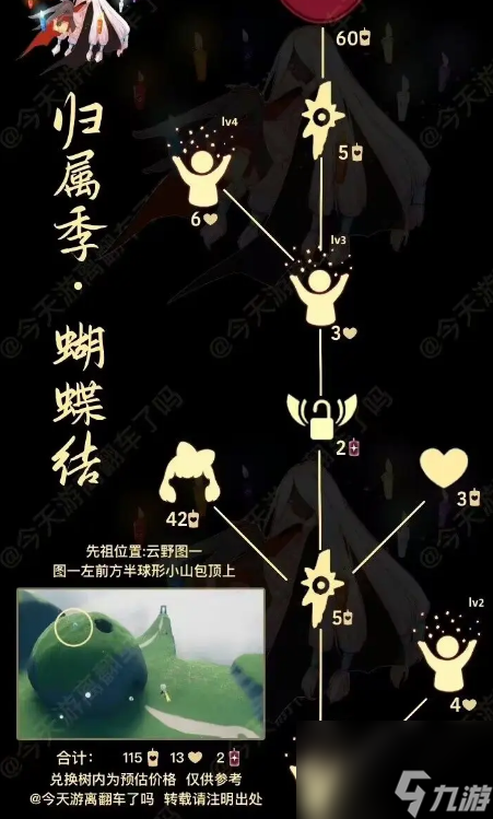 光遇1月11日复刻先祖是谁