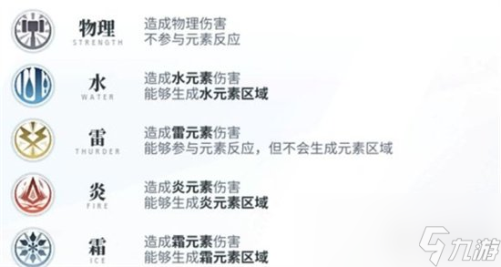 《白荆回廊》不同元素玩法介绍 不同元素搭配玩法分享
