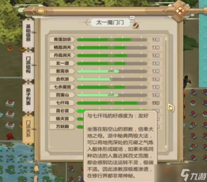 了不起的修仙模拟器门派好感度送礼攻略