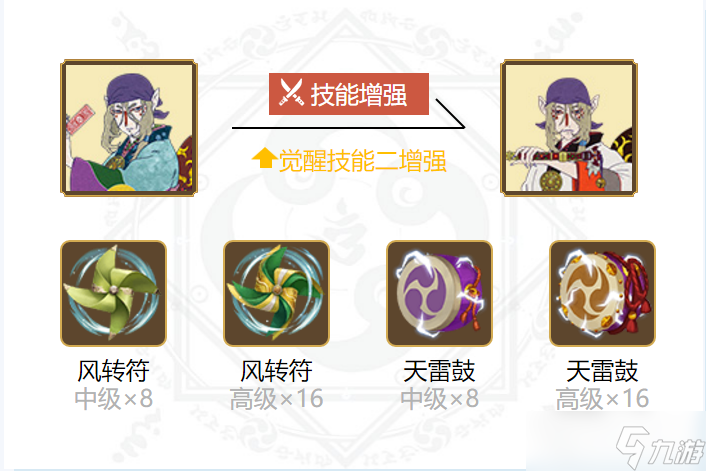 阴阳师卖药郎御魂搭配2024