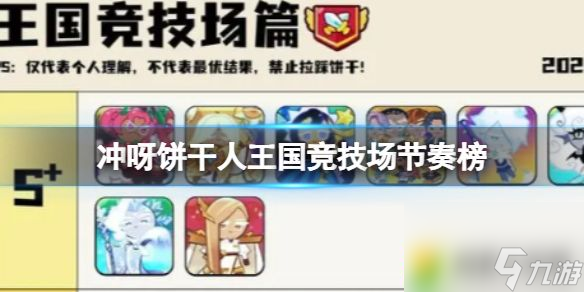 冲呀饼干人王国竞技场节奏榜 冲呀饼干人王国竞技场节奏榜分享